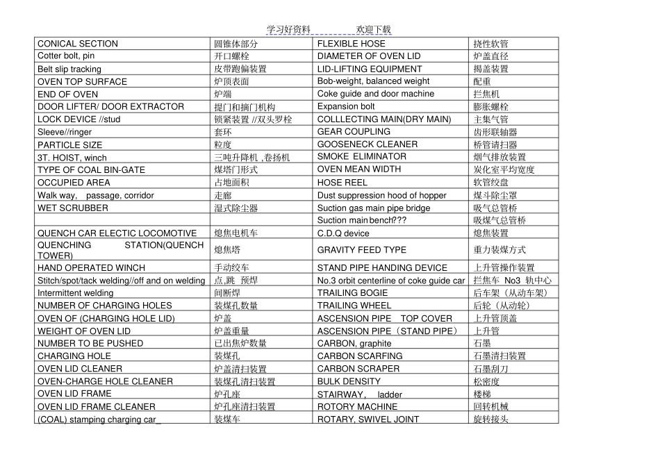 焦炉机械技术名词中英文对照一_第2页
