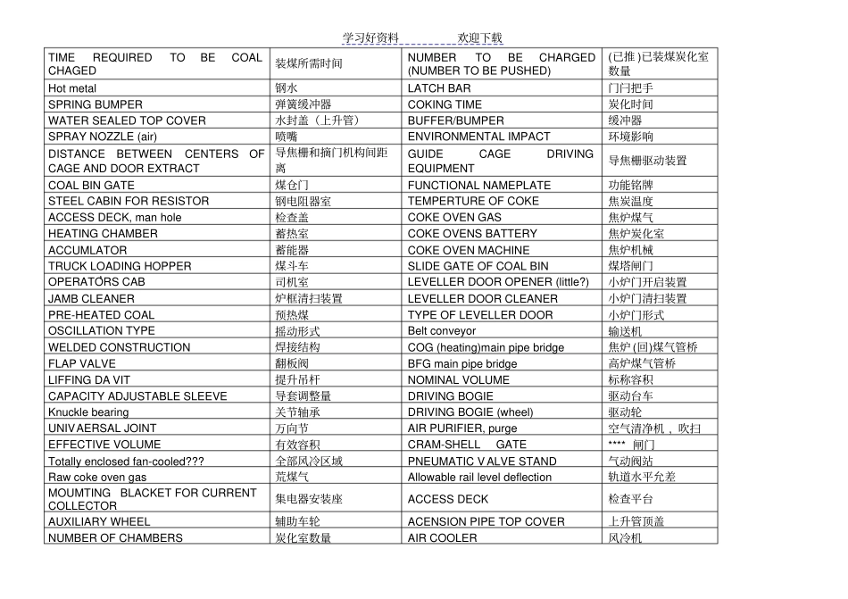 焦炉机械技术名词中英文对照一_第3页