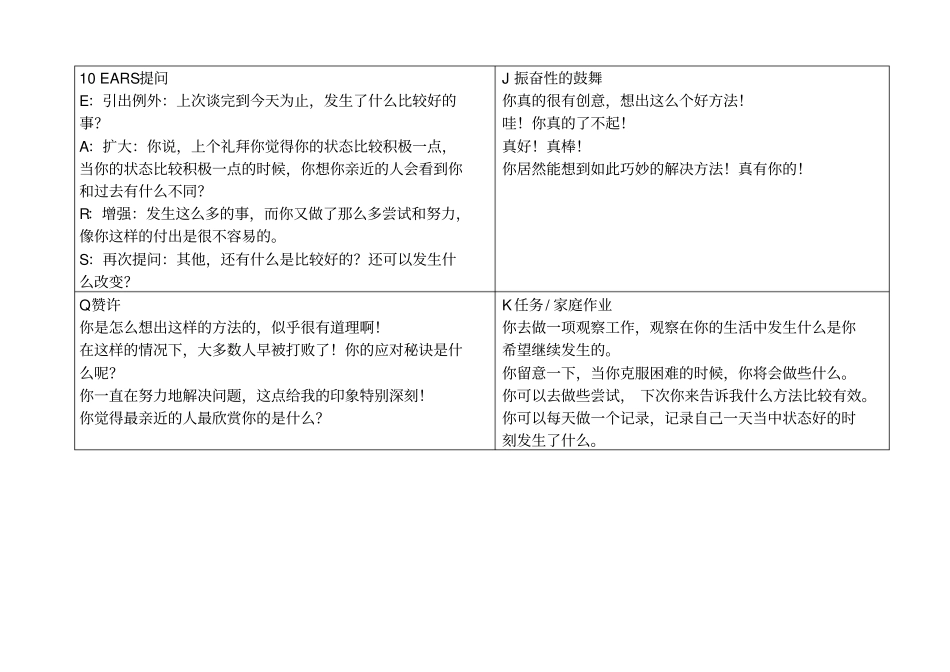 焦点解决短程治疗-经典问句_第3页