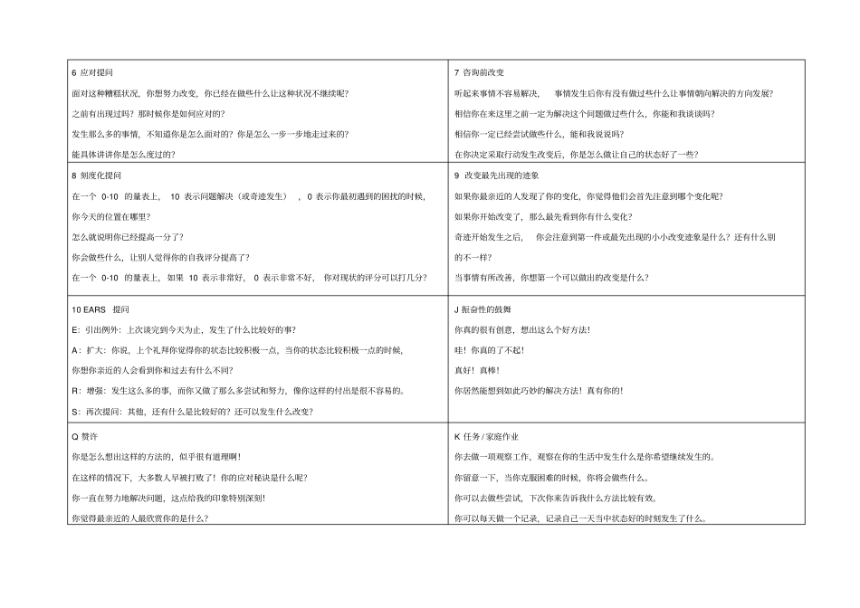 焦点解决短程治疗问句_第2页