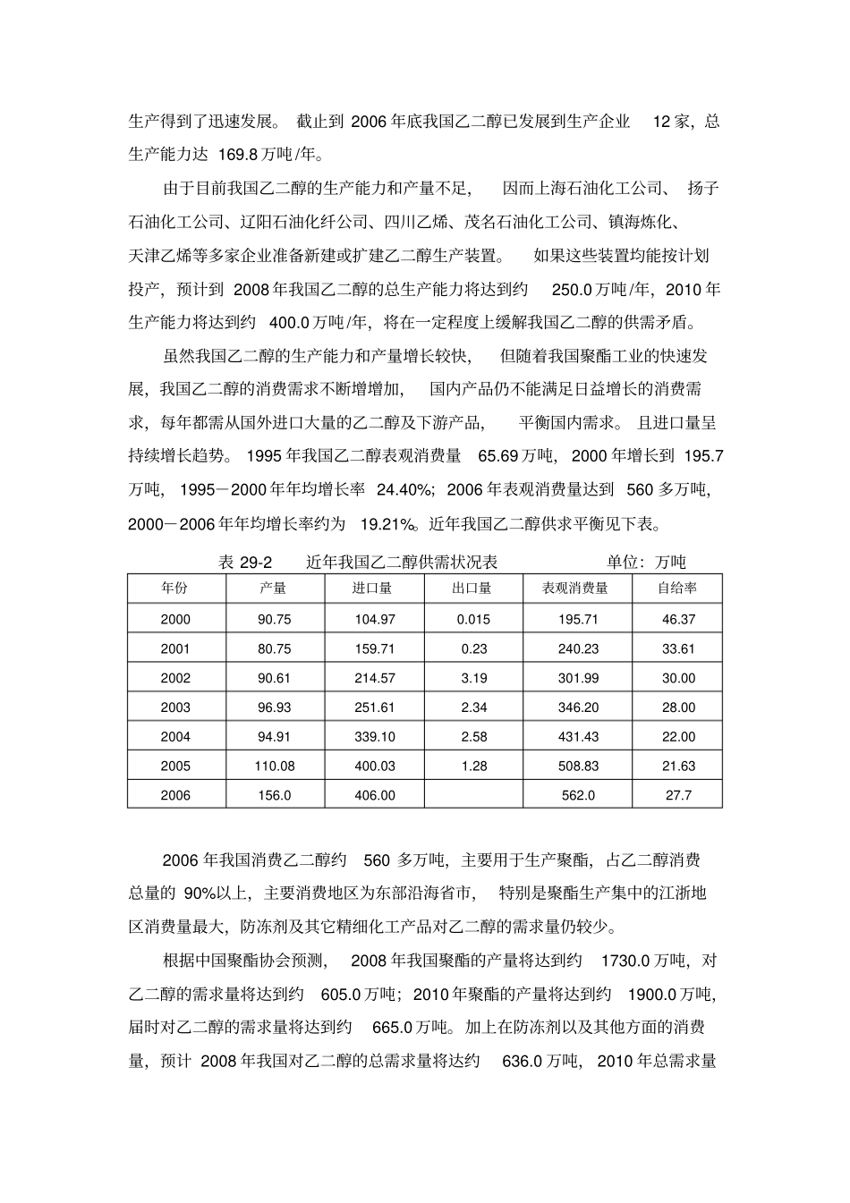 煤制乙二醇项目建议书_第3页
