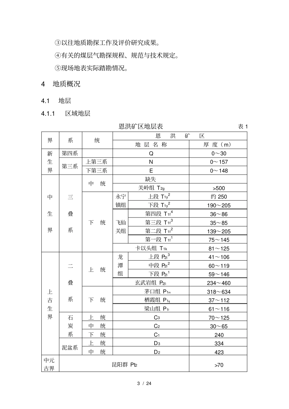 煤层气01井钻井地质设计_第3页