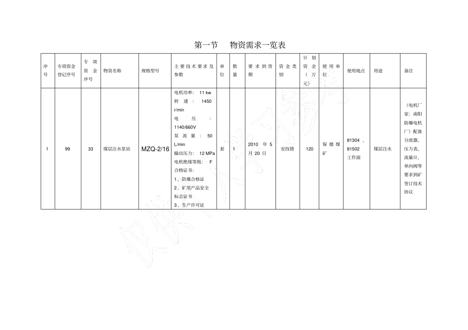 煤层注水设备技术标书_第2页