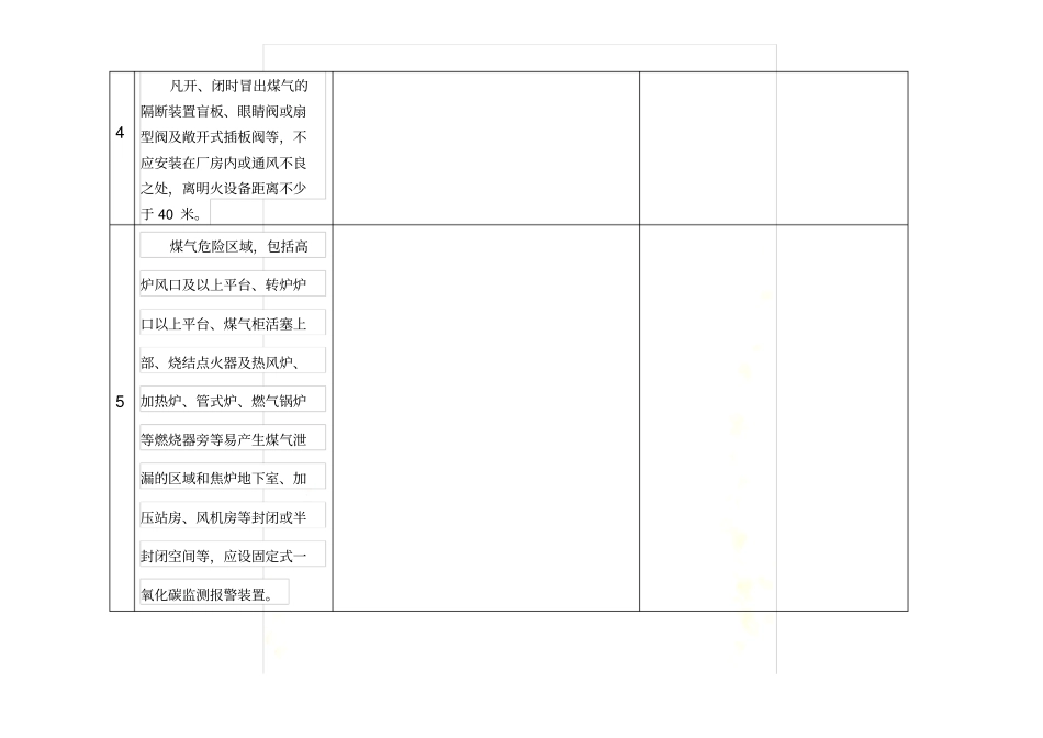 煤气安全检查表超全_第3页