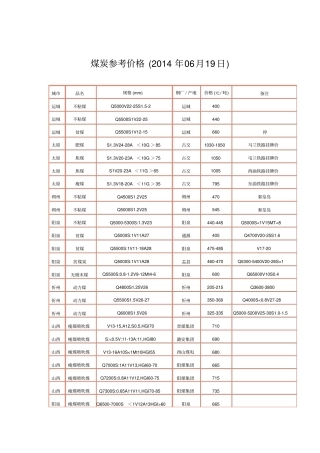 煤炭参考价格2014年06月19日