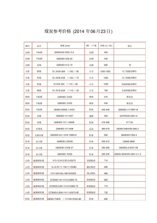 煤炭参考价格2014年06月23日