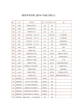 煤炭参考价格2014年06月26日