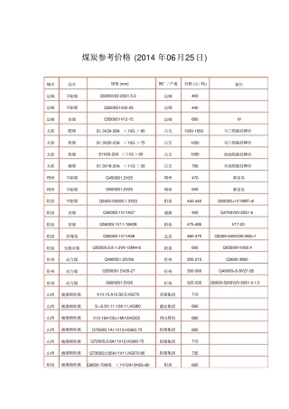 煤炭参考价格2014年06月25日