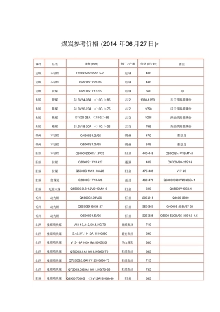 煤炭参考价格2014年06月27日T
