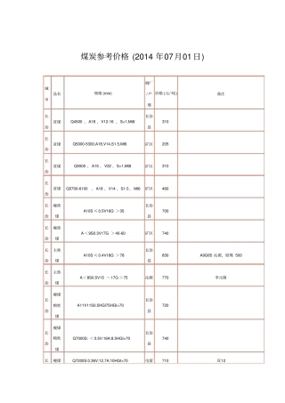煤炭参考价格2014年07月01日