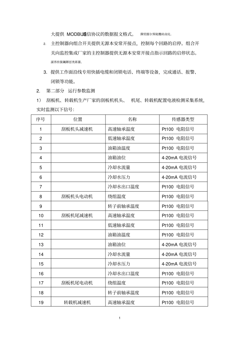 煤炭综采成套装备及智能控制完整系统采购项目技术规格要求_第2页