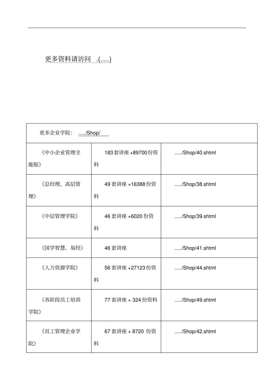 煤炭行业产业链及行业分析报告_第1页