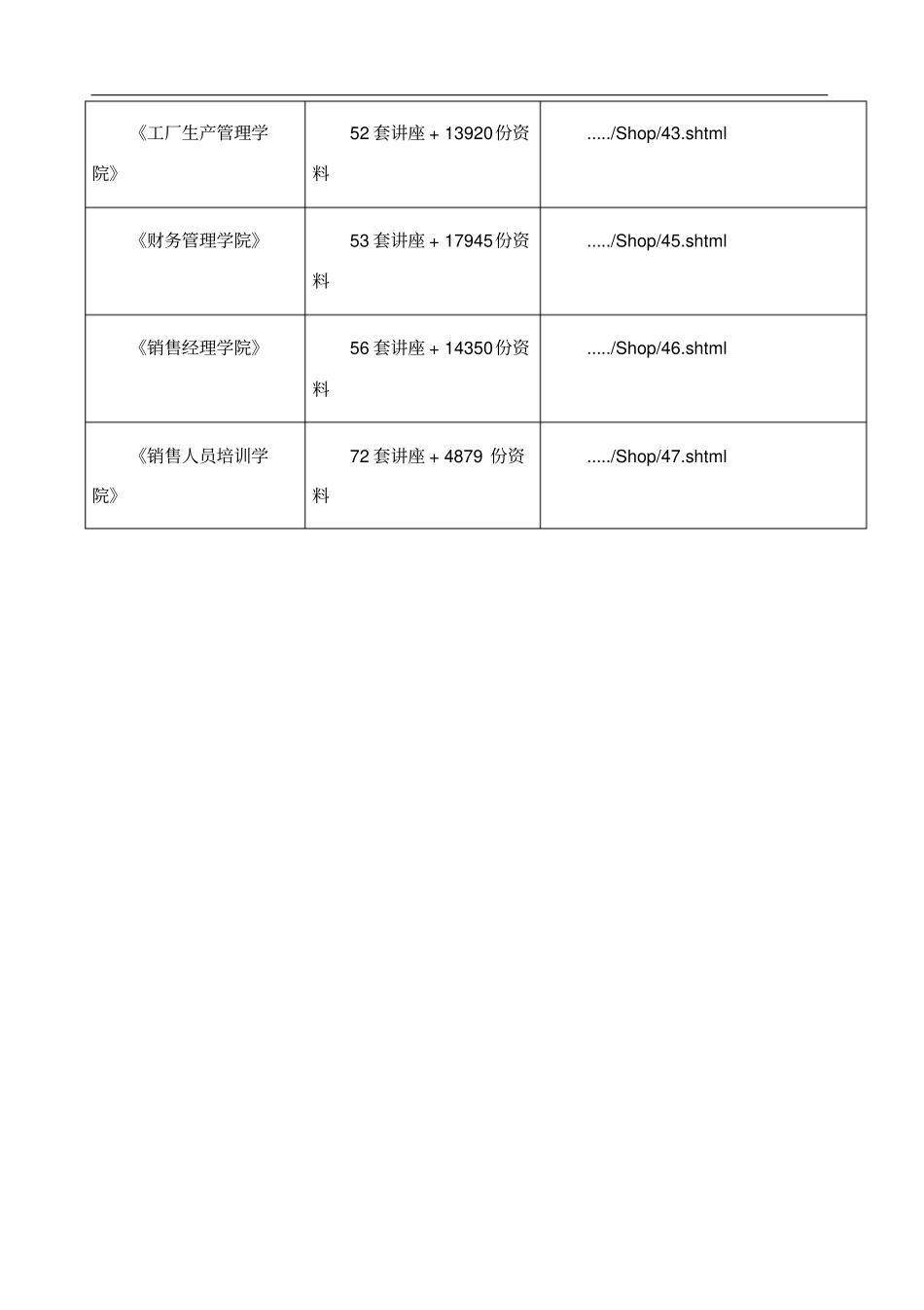 煤炭行业产业链及行业分析报告_第2页