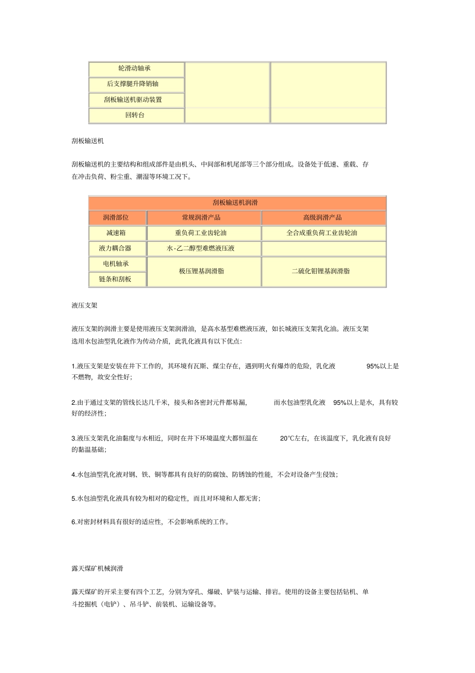 煤炭行业设备用油参照表_第3页