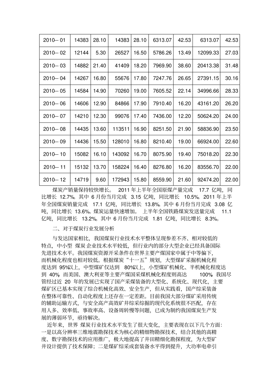 煤炭行业现状及发展前景_第3页
