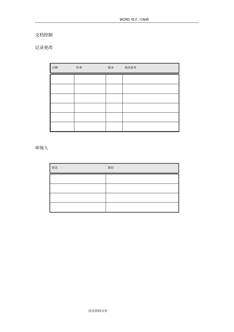 煤炭运销管理系统设计方案书模板_第2页