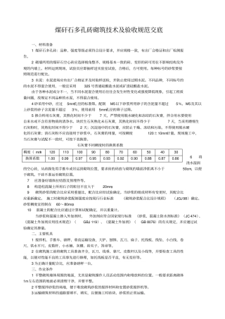 煤矸石多孔砖技术及验收交底