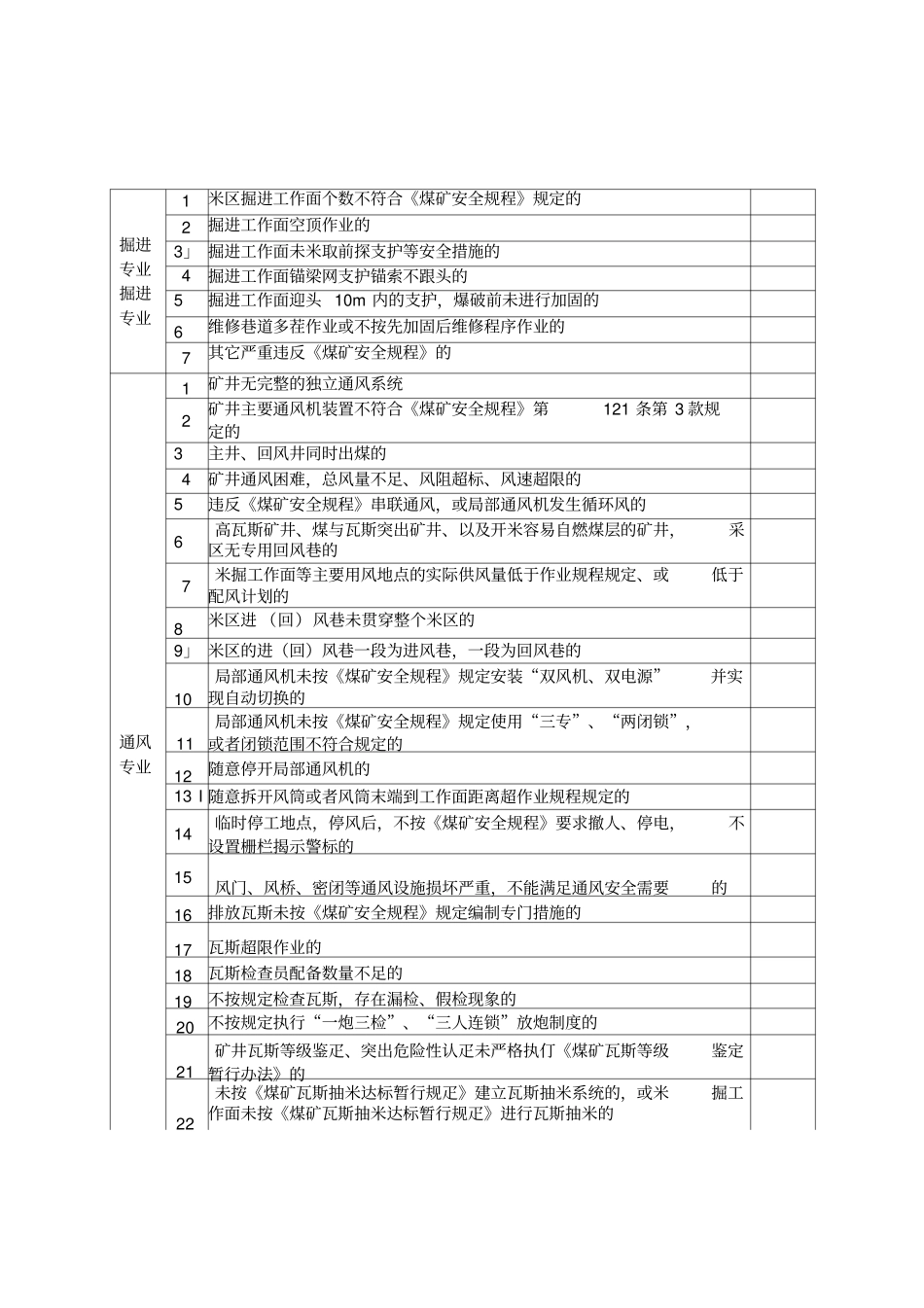 煤矿ABC级隐患分类标准_第2页