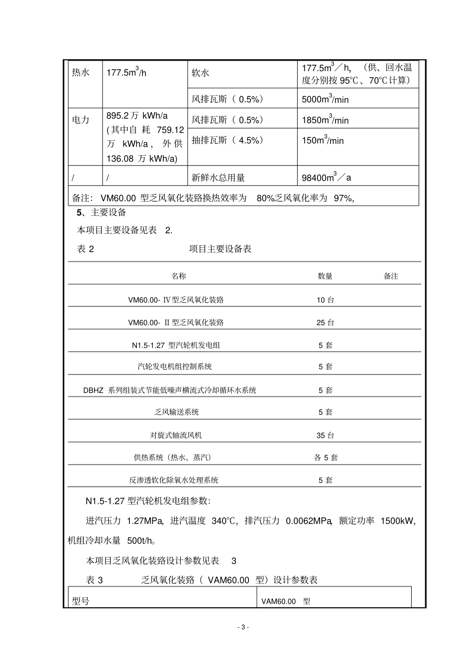 煤矿乏风回收利用项目环境影响评价报告表_第3页