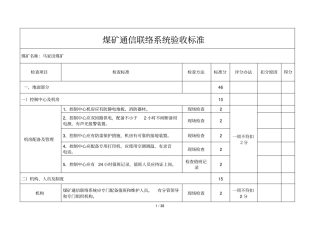 煤矿井下安全避险六大标准系统验收标准