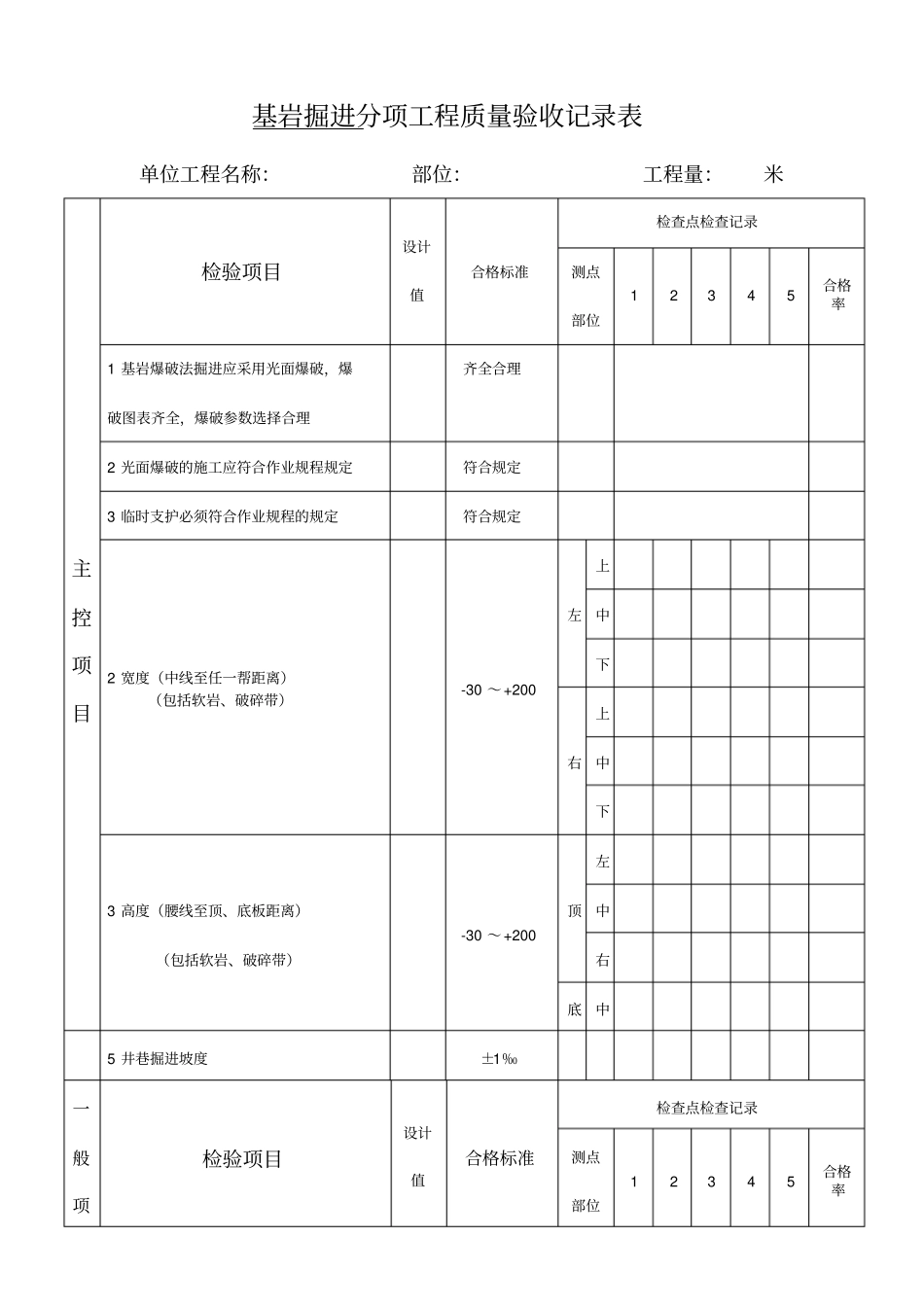 煤矿井巷工程验收表大全学习资料_第1页