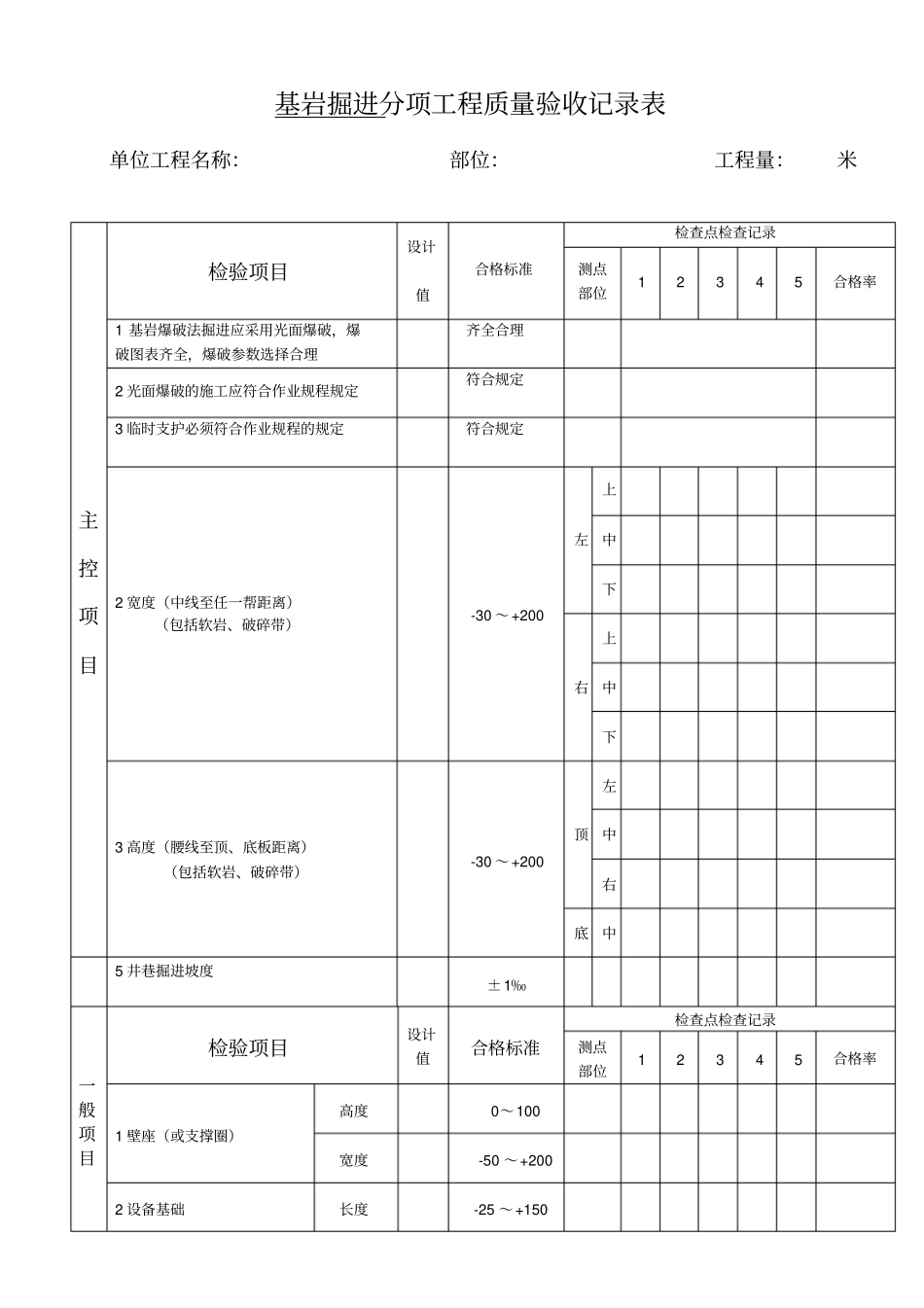 煤矿井巷工程验收表_第1页