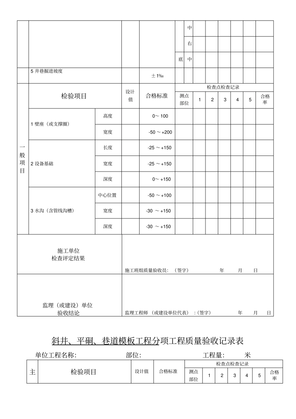 煤矿井巷工程验收表_第3页