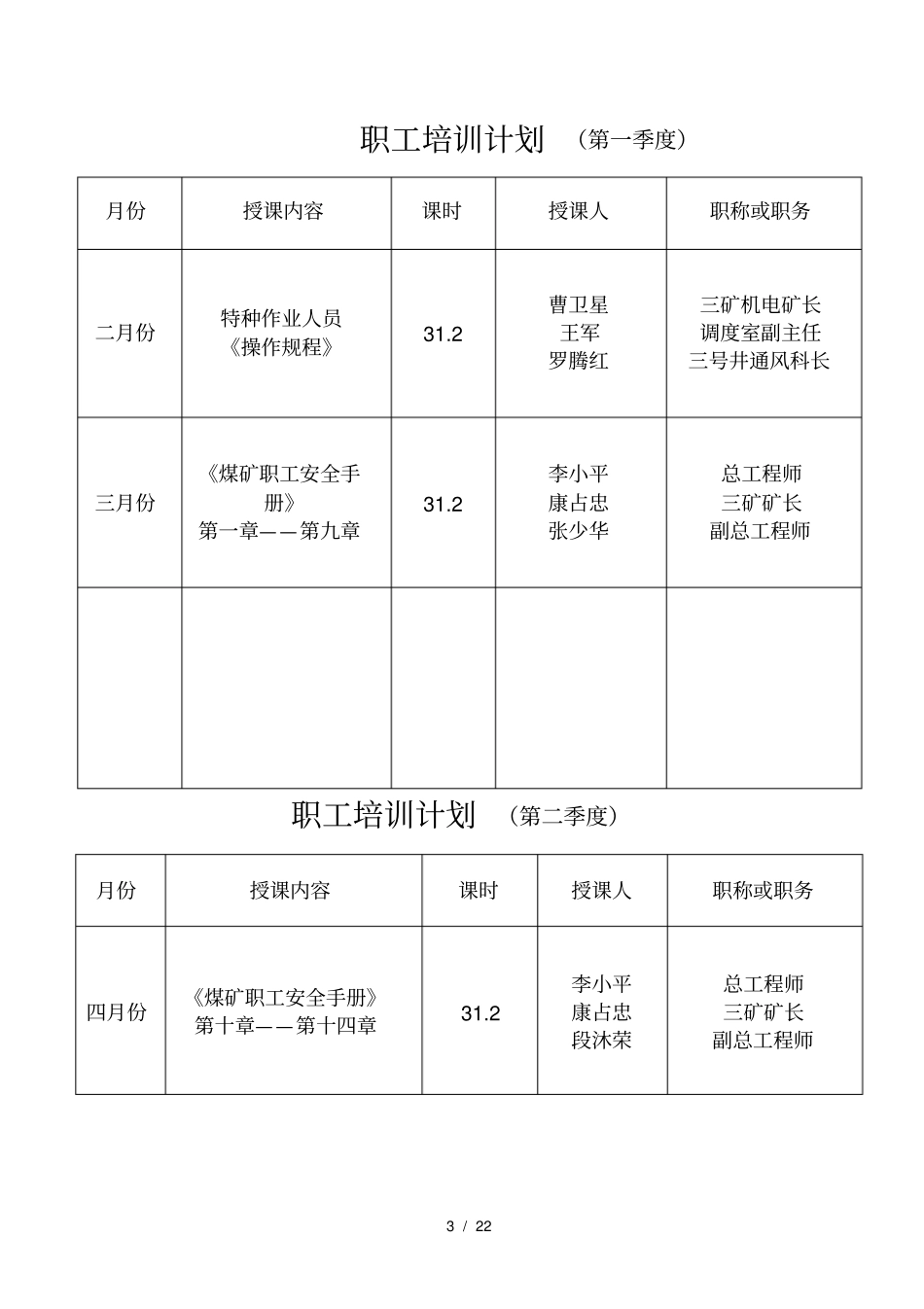 煤矿从业人员安全培训计划内容及考核情况_第3页