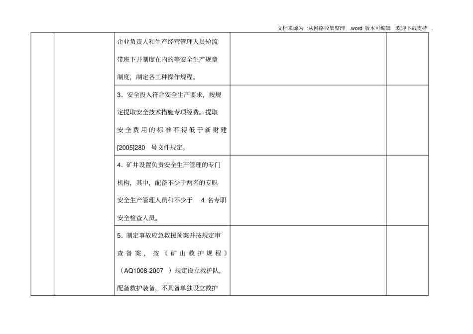 煤矿企业安全生产许可证直接延期自查报告书_第2页