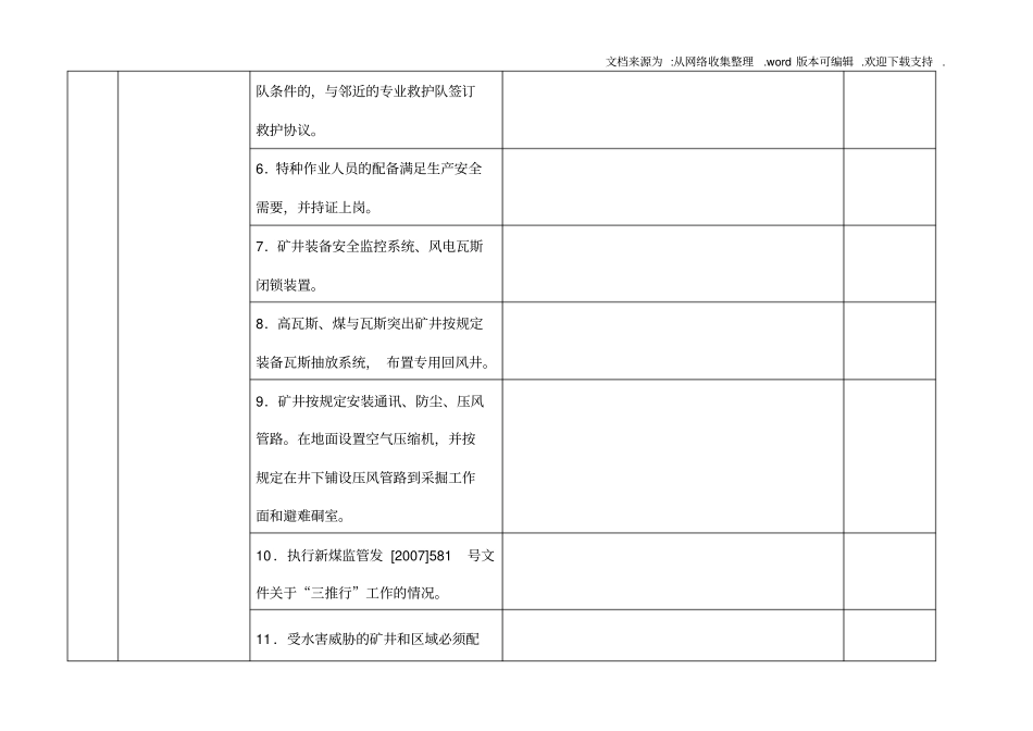 煤矿企业安全生产许可证直接延期自查报告书_第3页