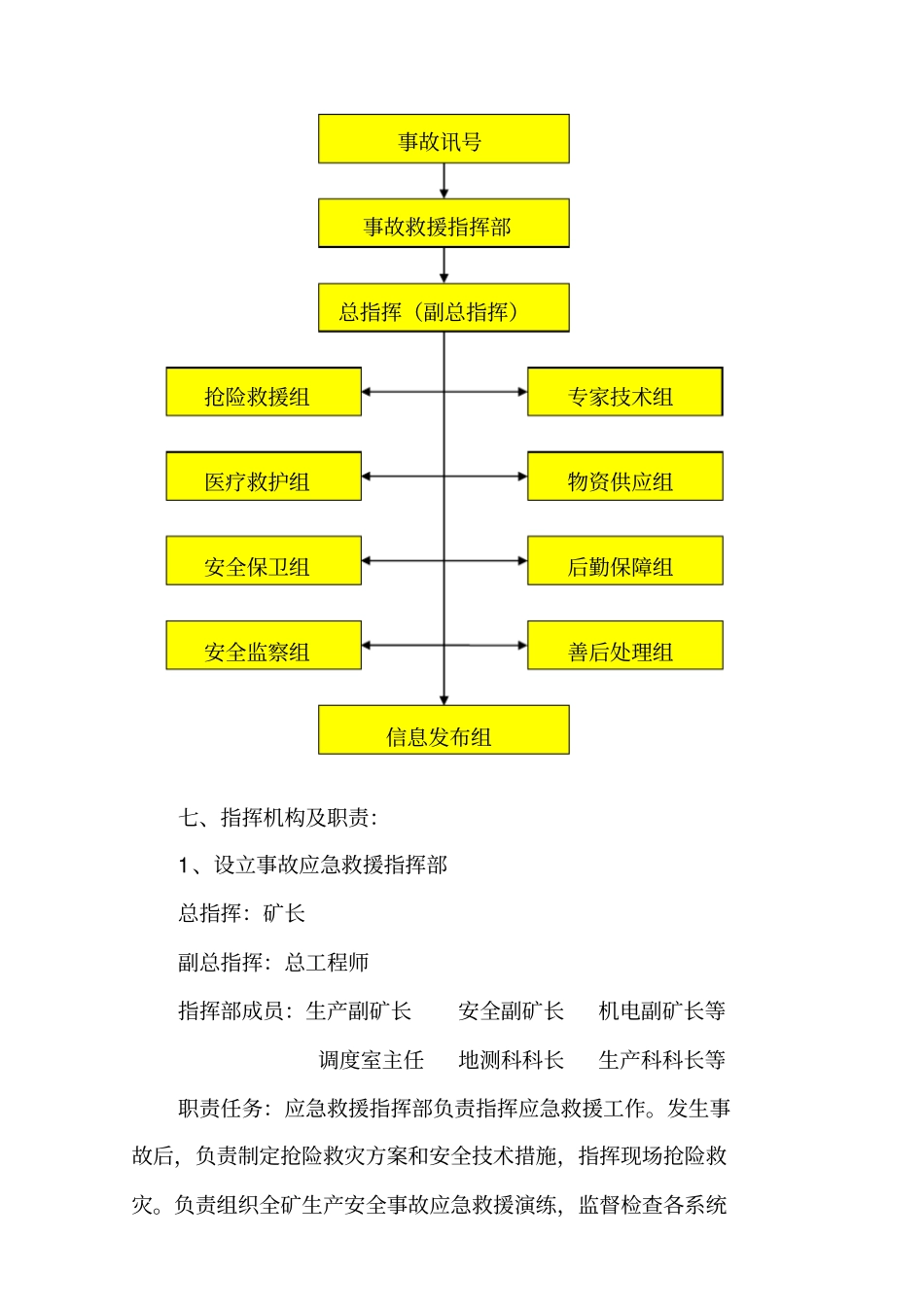 煤矿企业应急救援演练_第3页