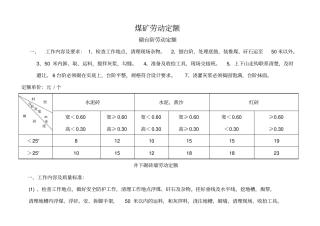煤矿劳动定额重点讲义资料