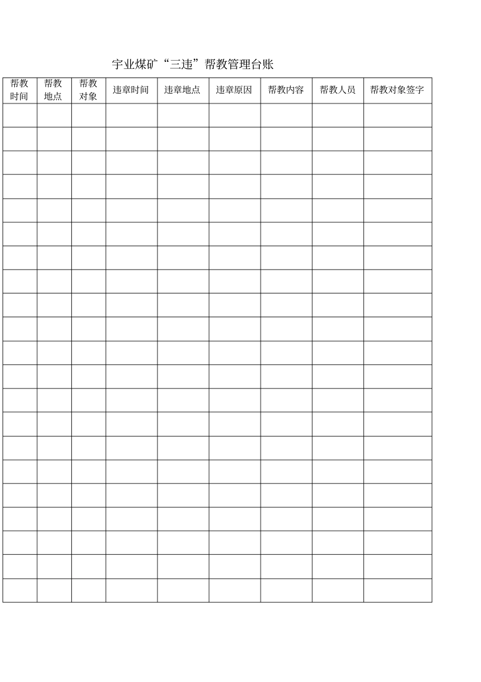煤矿各专业非常实用的台账_第3页