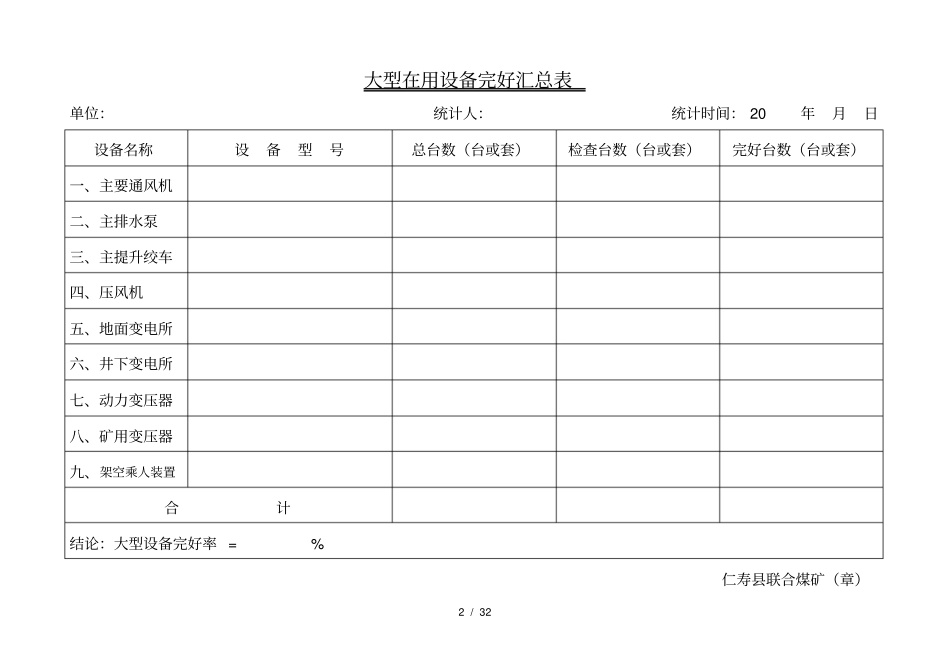 煤矿大型设备检查及完好统计表_第2页