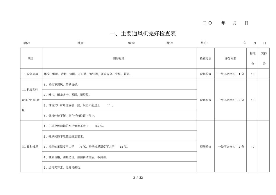 煤矿大型设备检查及完好统计表_第3页