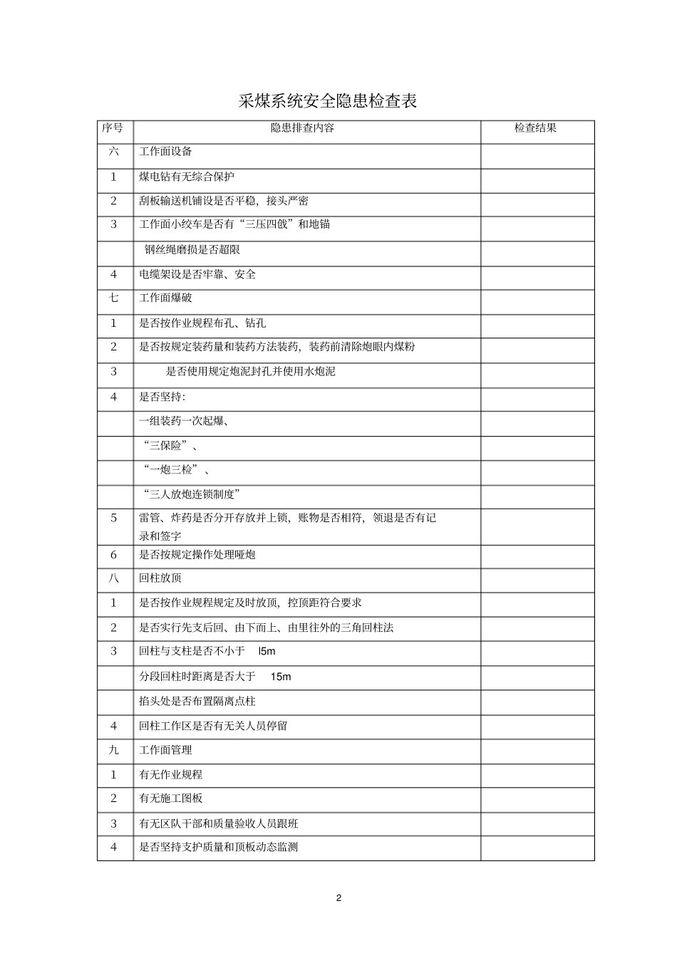 煤矿安全检查表_第2页