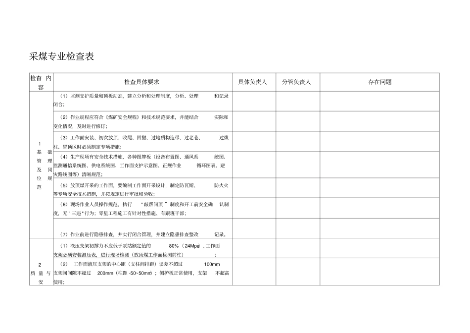 煤矿安全检查表整理版_第1页