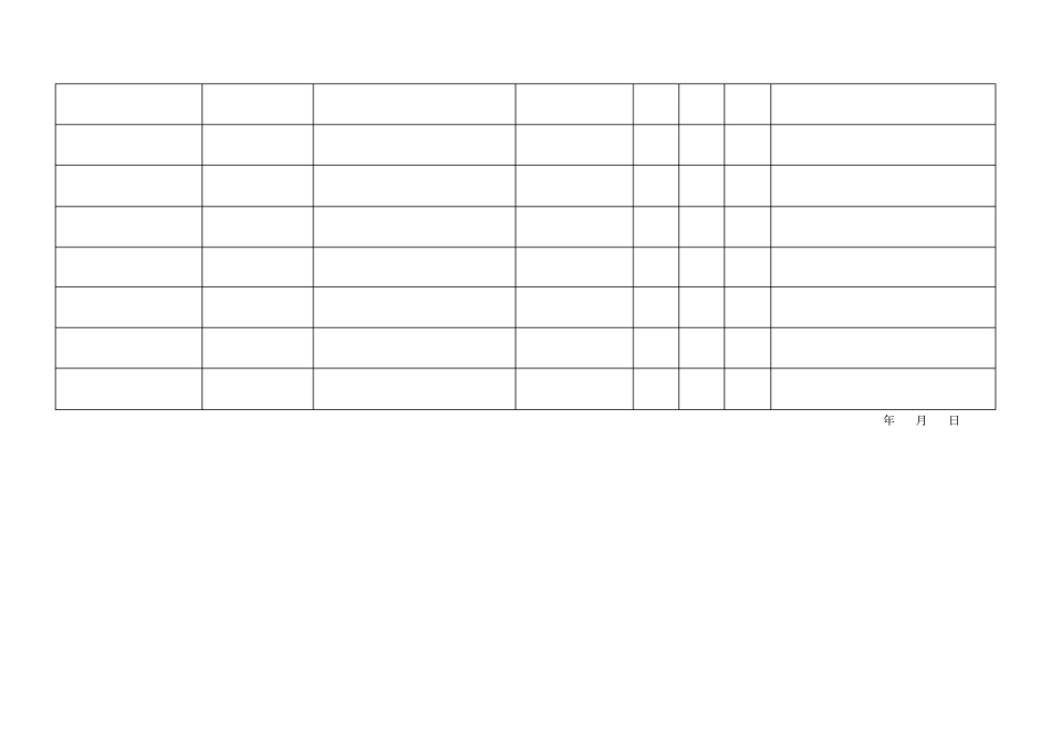煤矿安全监控各种表格_第2页
