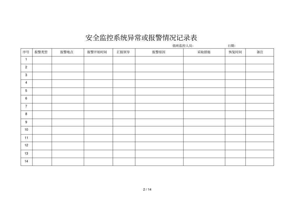 煤矿安全监控标准系统报表全_第2页