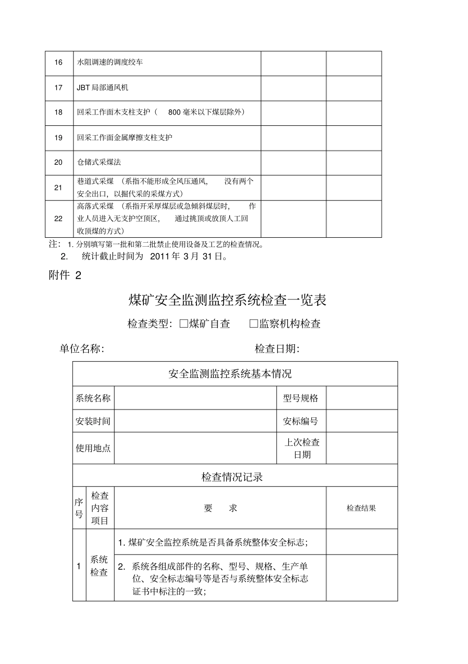 煤矿安全监测监控系统检查一览表_第3页