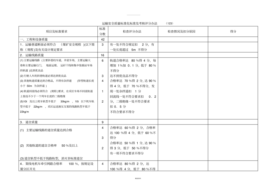 煤矿安全质量标准化--7-运输_第1页