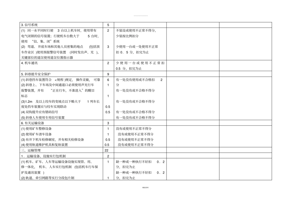 煤矿安全质量标准化--7-运输_第3页