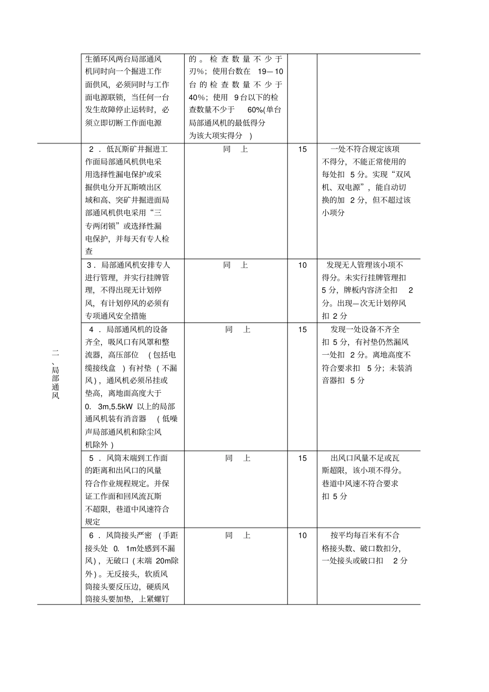煤矿安全质量标准化--8-通风_第3页