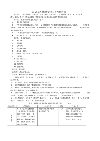 煤矿安全质量标准化--8-通风