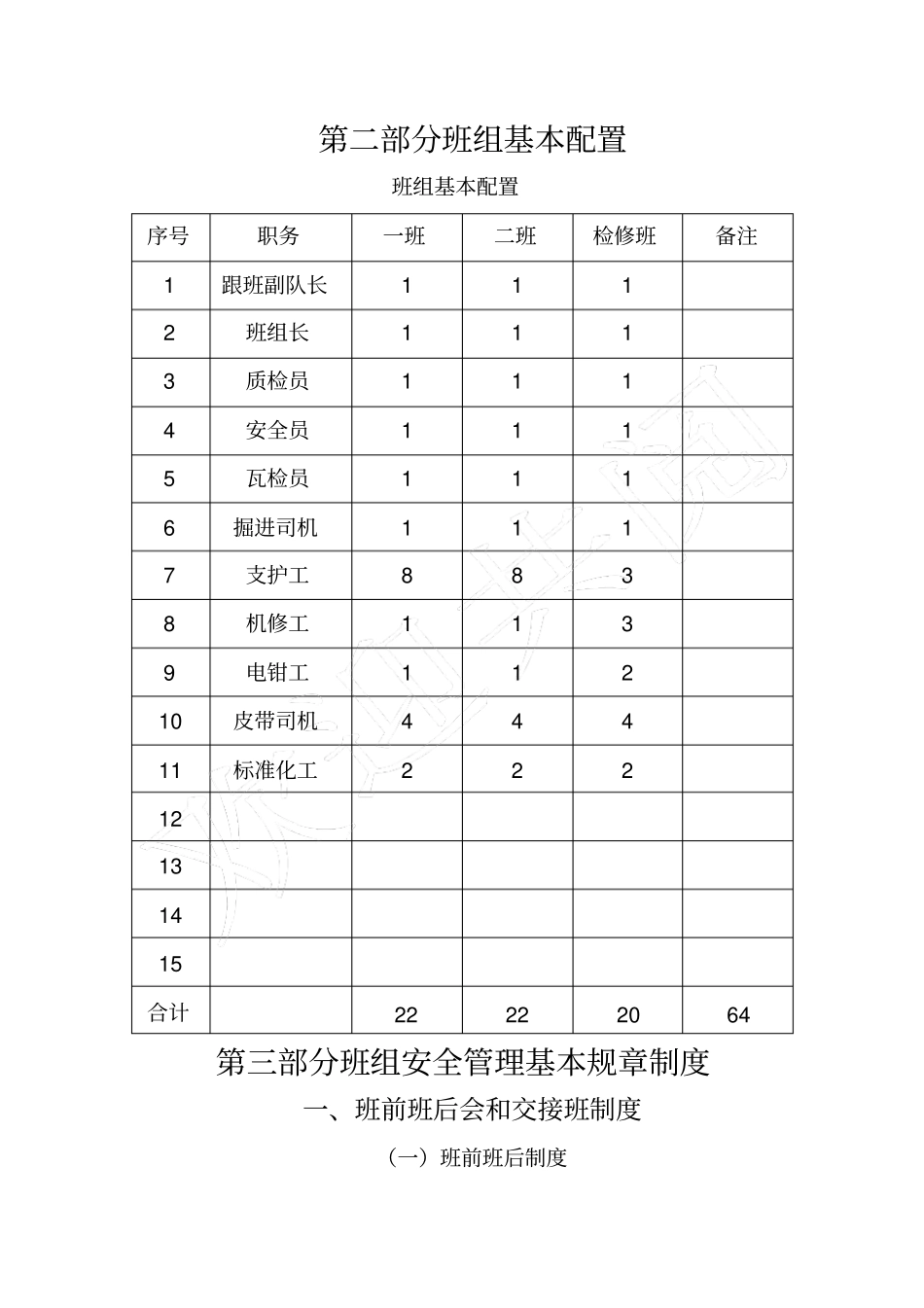 煤矿安全质量标准化区队班组建设班组安全基本规章制度_第3页