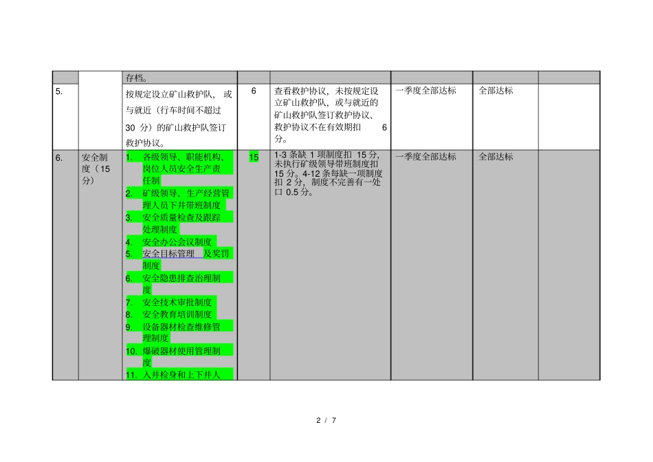 煤矿安全质量标准化实施细则_第2页