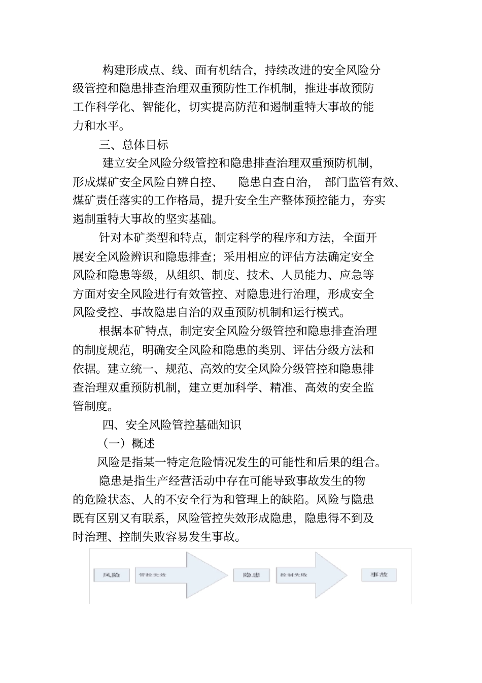 煤矿安全风险分级管控实施方案x_第2页