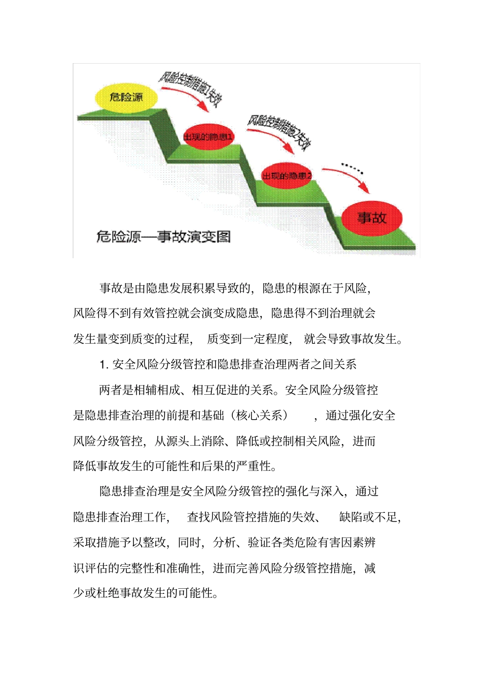 煤矿安全风险分级管控实施方案x_第3页
