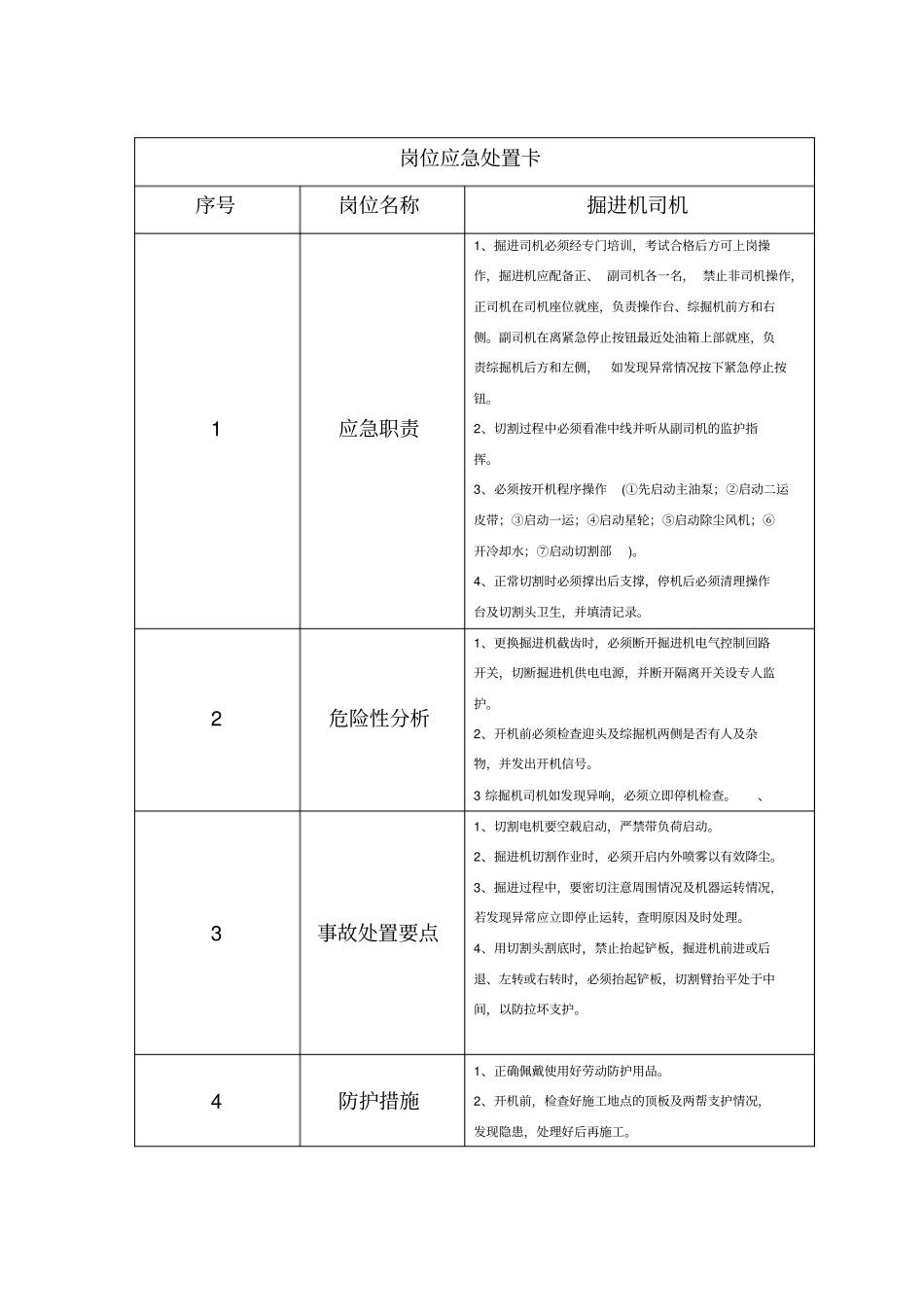 煤矿岗位应急处置卡汇总_第1页