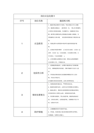 煤矿岗位应急处置卡汇总